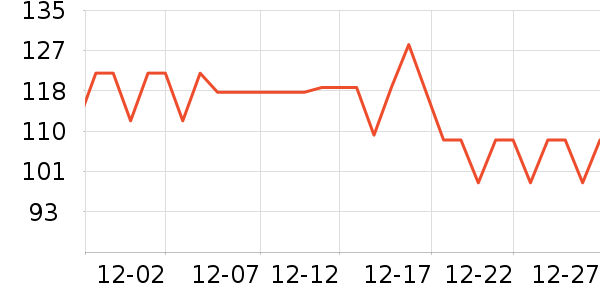 è�˱�����ʷ�۸�