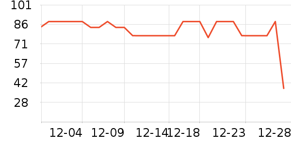 ����˯��/�Ҿӷ���װ��ʷ�۸�