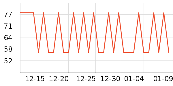 �����������ʷ�۸�