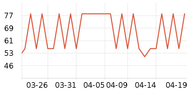 �����������ʷ�۸�