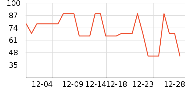 �������˱�ů������ʷ�۸�