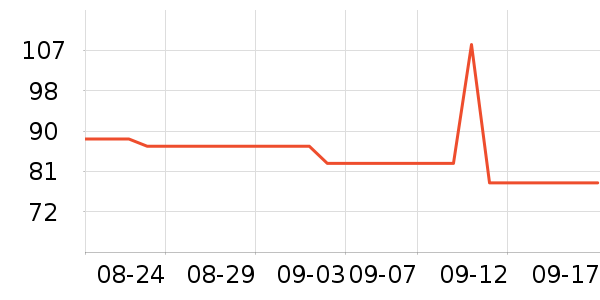 QGFţ�п���ʷ�۸�