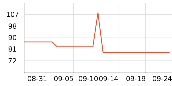 QGFţ�п���ʷ�۸�