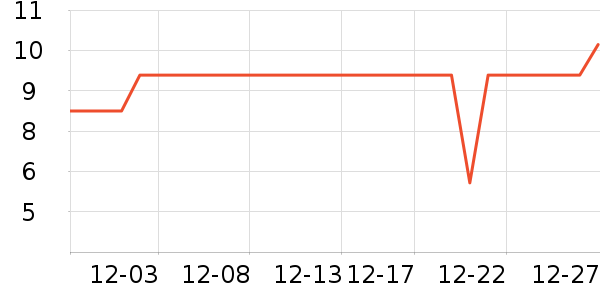 ��Ʈ��ʪֽ��/��˪ֽ��ʷ�۸�