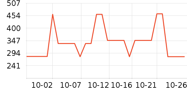 ������ʿ����Ь��ʷ�۸�