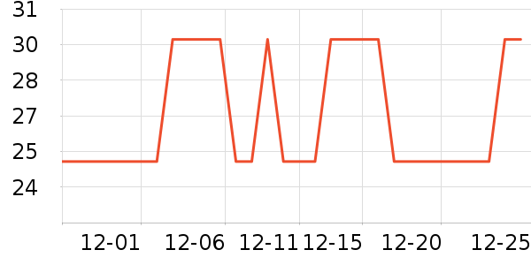 ����ݯ��������ʷ�۸�