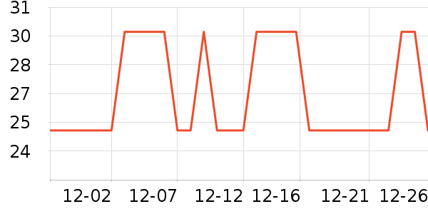 ����ݯ��������ʷ�۸�