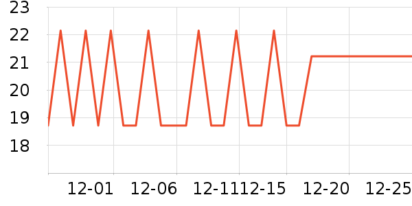 �ʼ�С�������ʷ�۸�