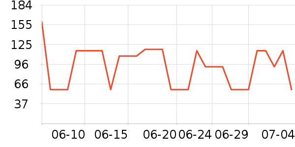 ά�������������˶�װ��ʷ�۸�