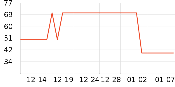 ����̺��ʷ�۸�