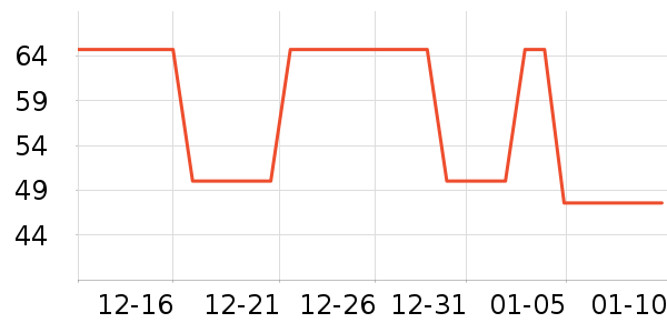babycareӤ��ʪ����ʷ�۸�