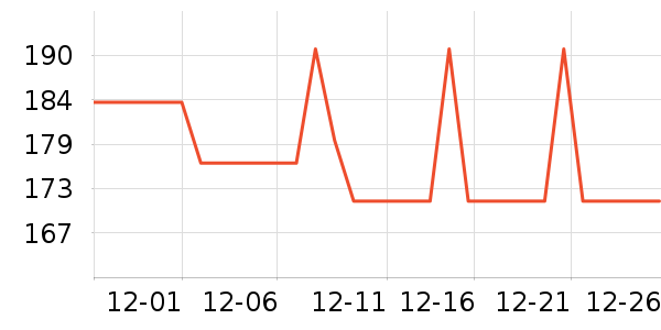 ����ȡů����ʷ�۸�