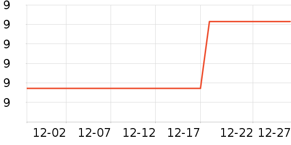 ����Ʒ����๤����ʷ�۸�