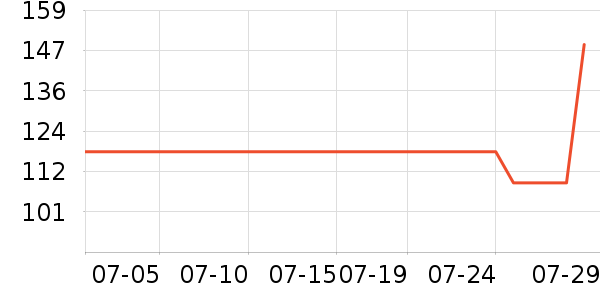 ��������Һ��˪��ʷ�۸�