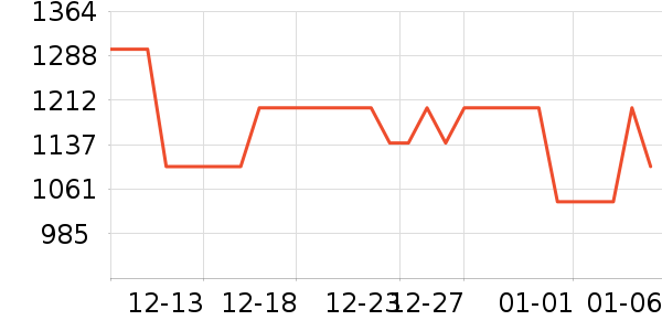 ��ϣ�ͻ����װ��ʷ�۸�