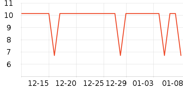 ������ֽ��ʷ�۸�