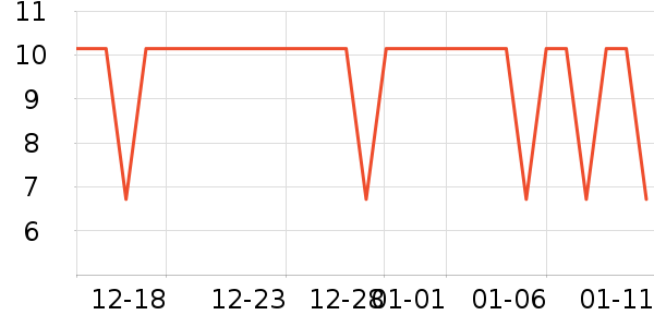 ������ֽ��ʷ�۸�