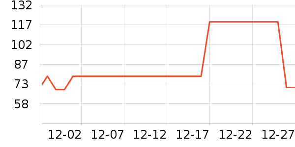 С������������ͯ������ʷ�۸�