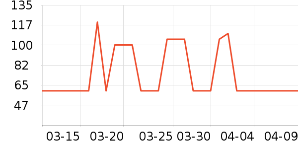 ����Ůʿ�ڿ���ʷ�۸�