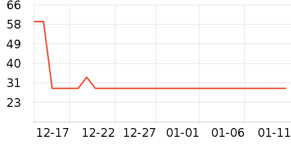 ���ϳ����������ʷ�۸�