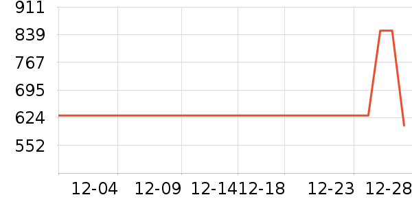 ŷ���Ż�����װ��ʷ�۸�