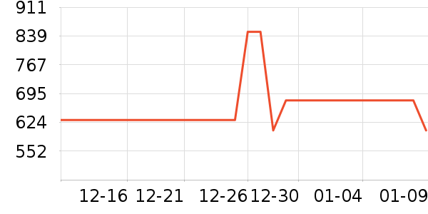 ŷ���Ż�����װ��ʷ�۸�