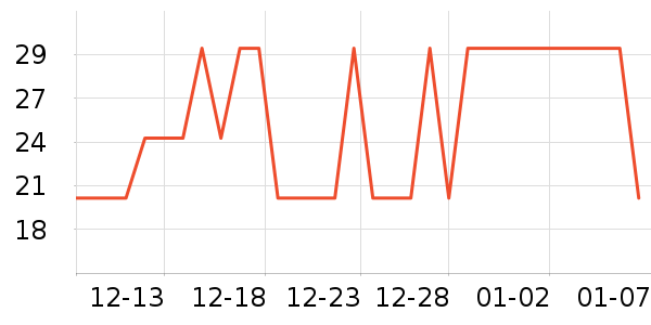 �Ͻ�ĥ�������̲�Ʒ��ʷ�۸�