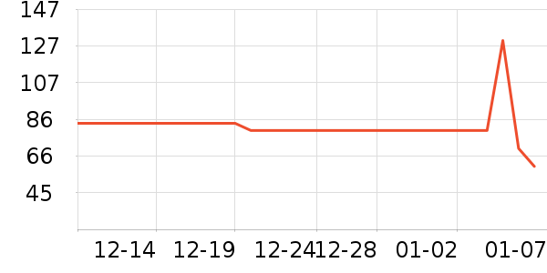 ���������/��Ʒ��ʷ�۸�