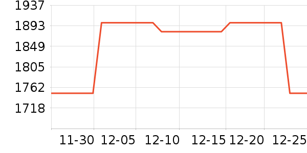 LOYKϴ�»���ʷ�۸�