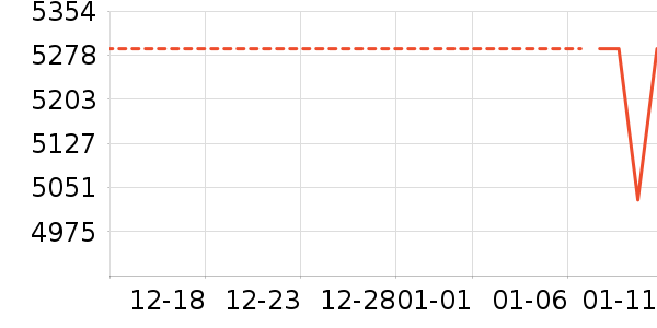 �˼ҼҾӴ���ʷ�۸�