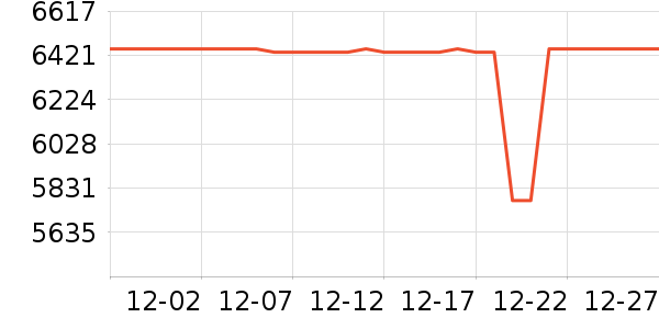 ƻ���ʼǱ�������ʷ�۸�