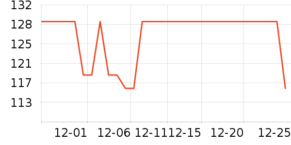 ��̬�Ʊ�Я/�ƶ���Դ��ʷ�۸�