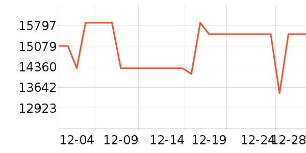 �����ӿ��Ȼ���ʷ�۸�