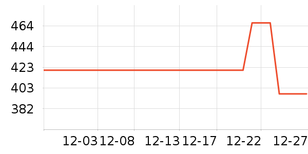 ˫����̥��ʷ�۸�