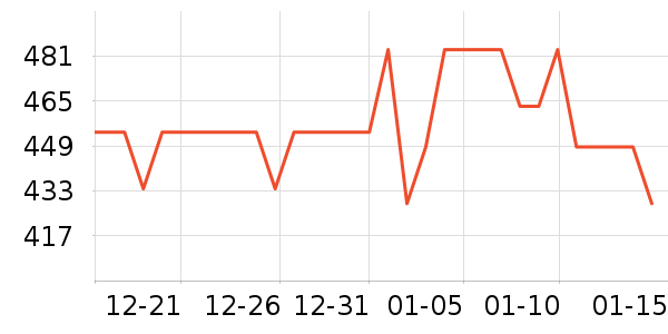 �Ὺ��˷���ʷ�۸�