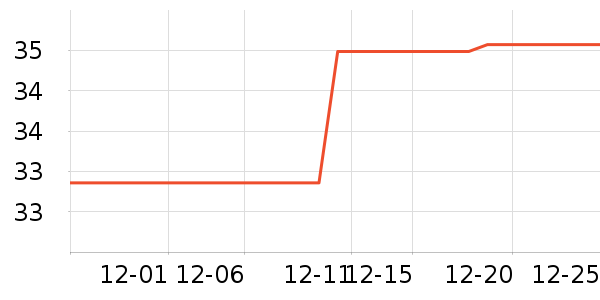 Ī����������ʷ�۸�