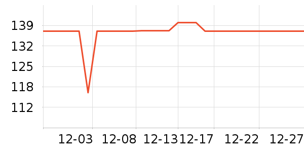 �����Ŵ�Ʒ���� ��ʷ�۸�