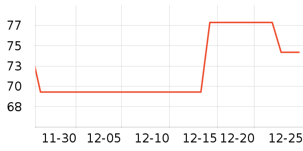 ۰��������ʷ�۸�