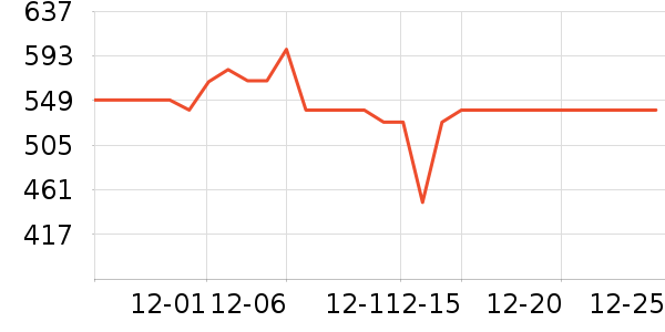 �׼Ұ�Ħ��/��Ħ����ʷ�۸�