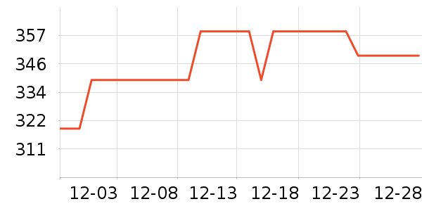 Ʒʤ�ֻ������ʷ�۸�