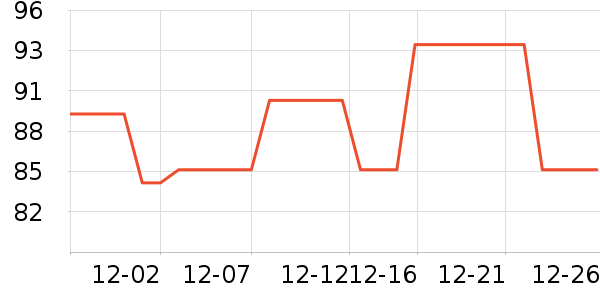 ��̩����ˢ��ʷ�۸�