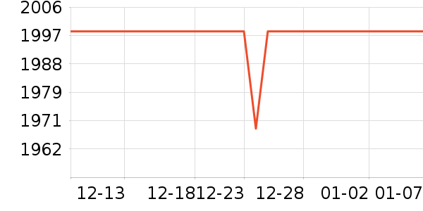 �·ɱ�����ʷ�۸�