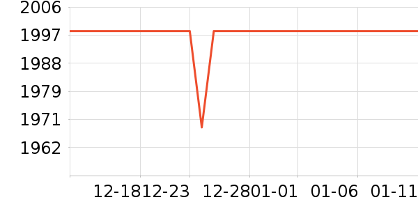 �·ɱ�����ʷ�۸�