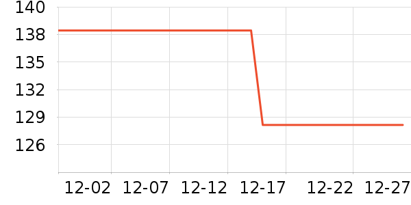 ��ľ��п���ʷ�۸�