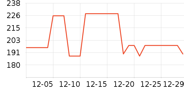 ������ʱ������/����/������ʷ�۸�