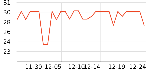 Ħ�г���Ҿ���Ʒ��ʷ�۸�