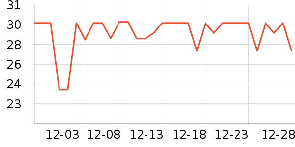 Ħ�г���Ҿ���Ʒ��ʷ�۸�