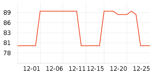 ��ʿ������������ʷ�۸�