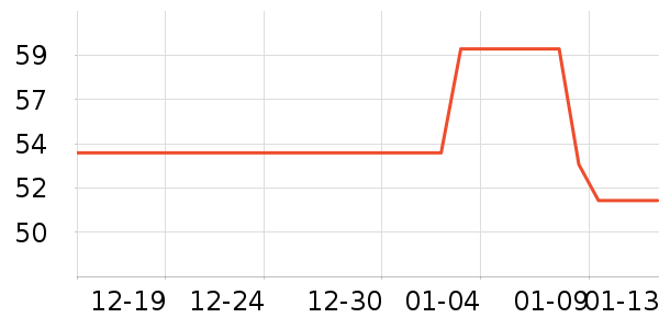 �۾��ӱ������ʷ�۸�