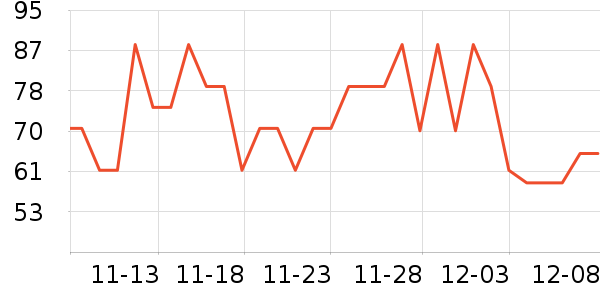 �ֿ��ֿ۱��ʺ���ʷ�۸�